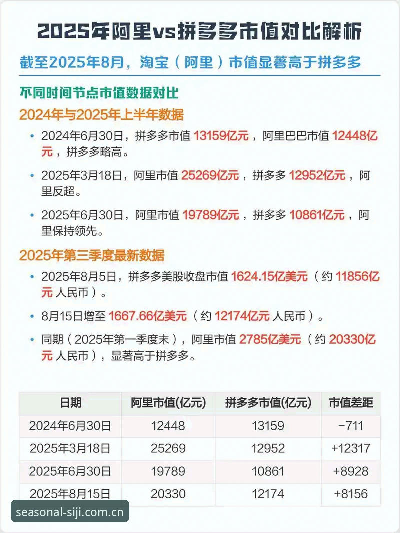 四季网站安全吗？2025新版功能vs隐私风险对比分析