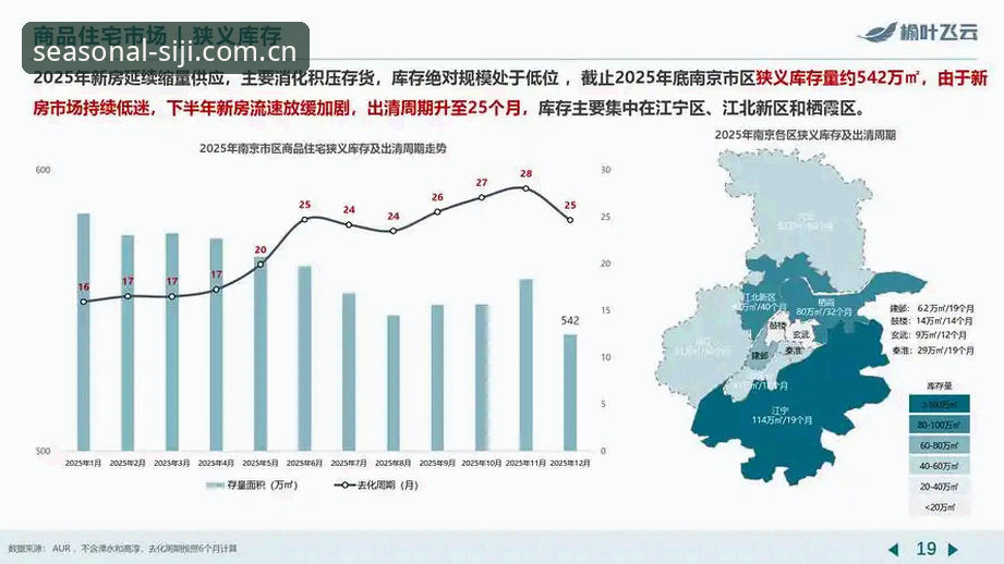 四季网站怎么下载安装失败 四季网站2025新版下载安装失败?全面评测与行业趋势深度分析